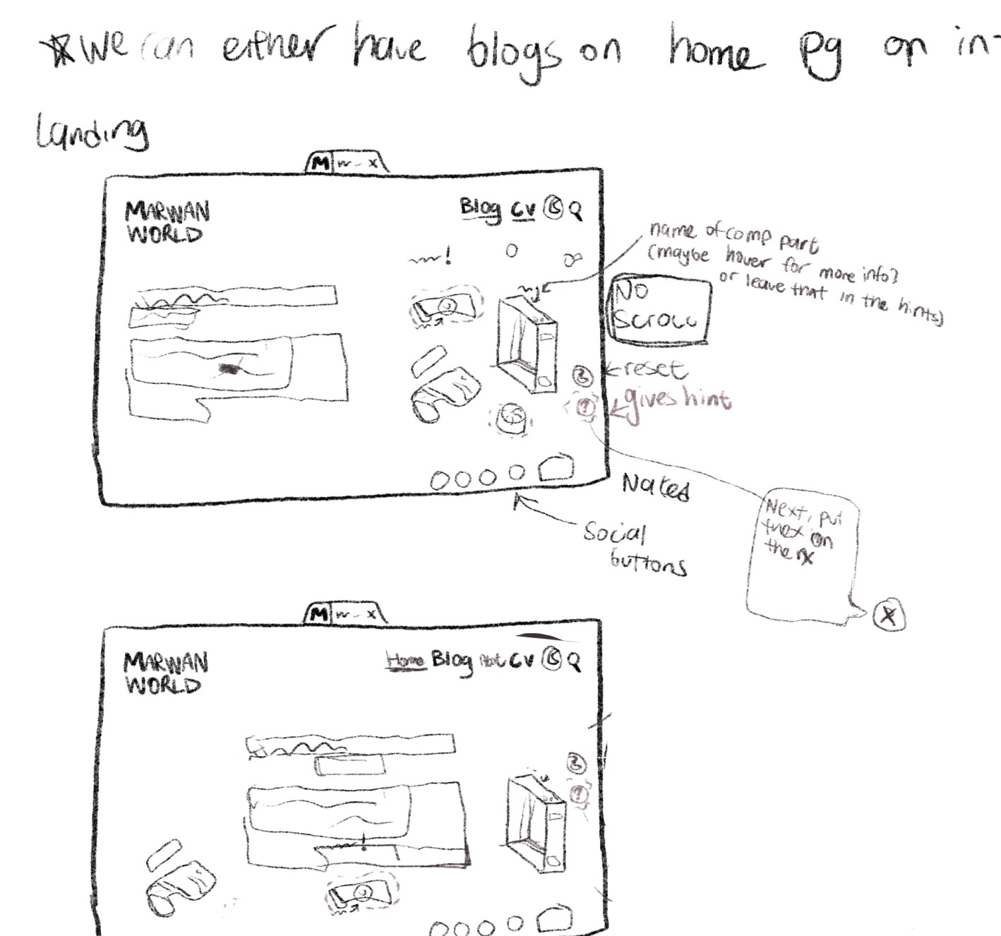 Yasemin's storyboard of the homepage